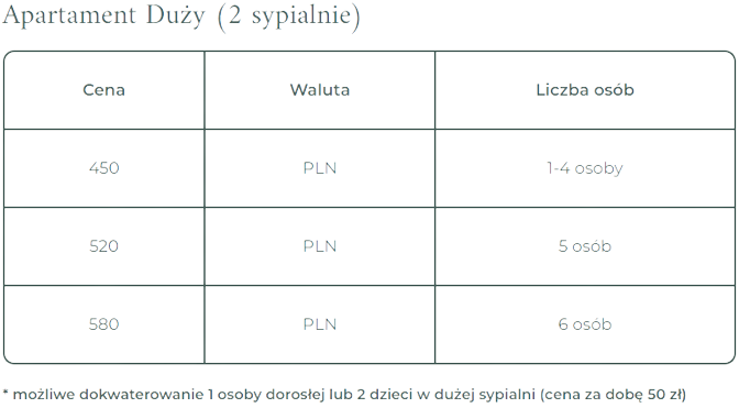 duzy-sezon-wysoki